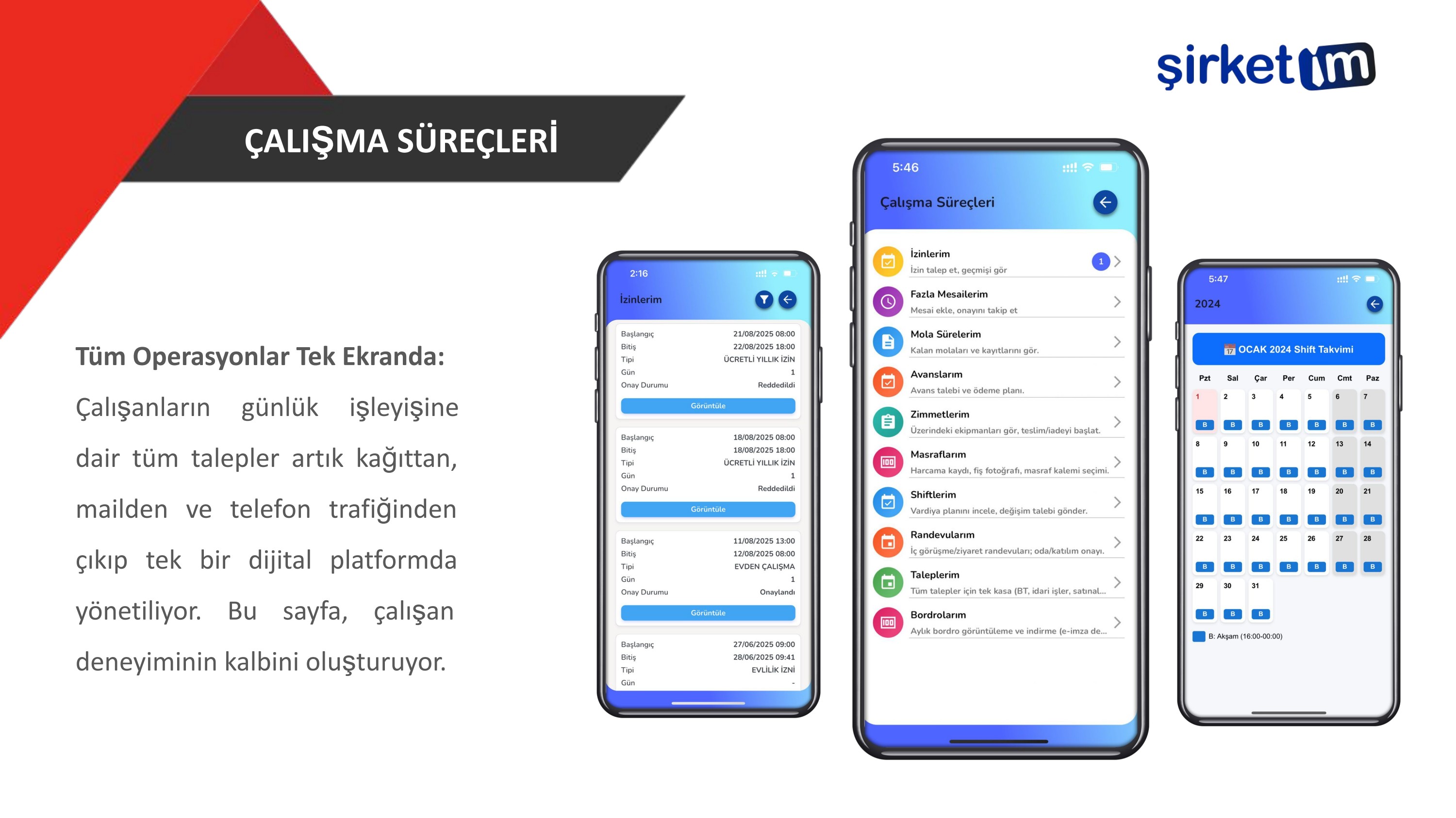 Şirketim sunum sayfa 14: Çalışma Süreçleri