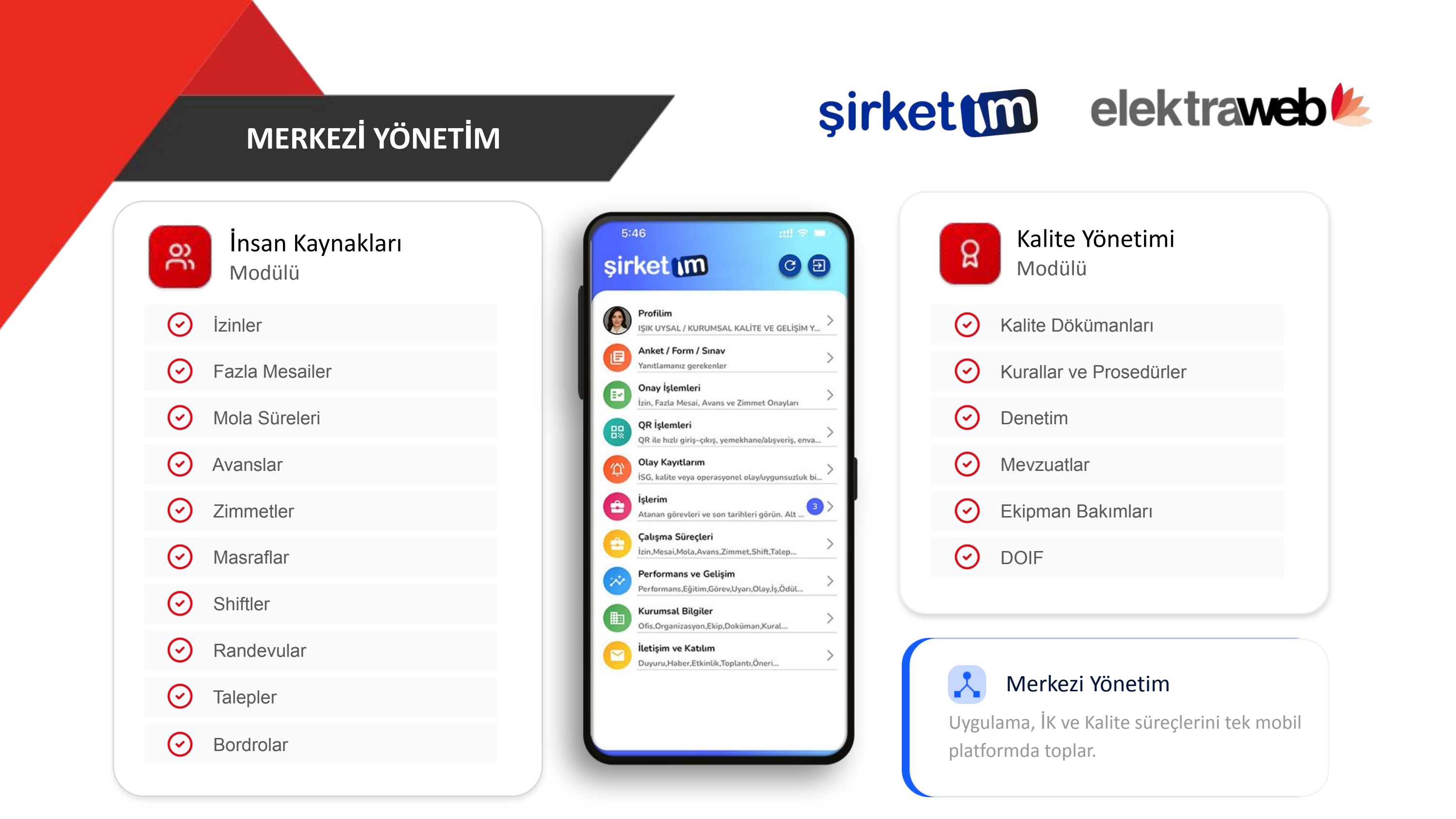 Şirketim sunum sayfa 29: Merkezi Yönetim