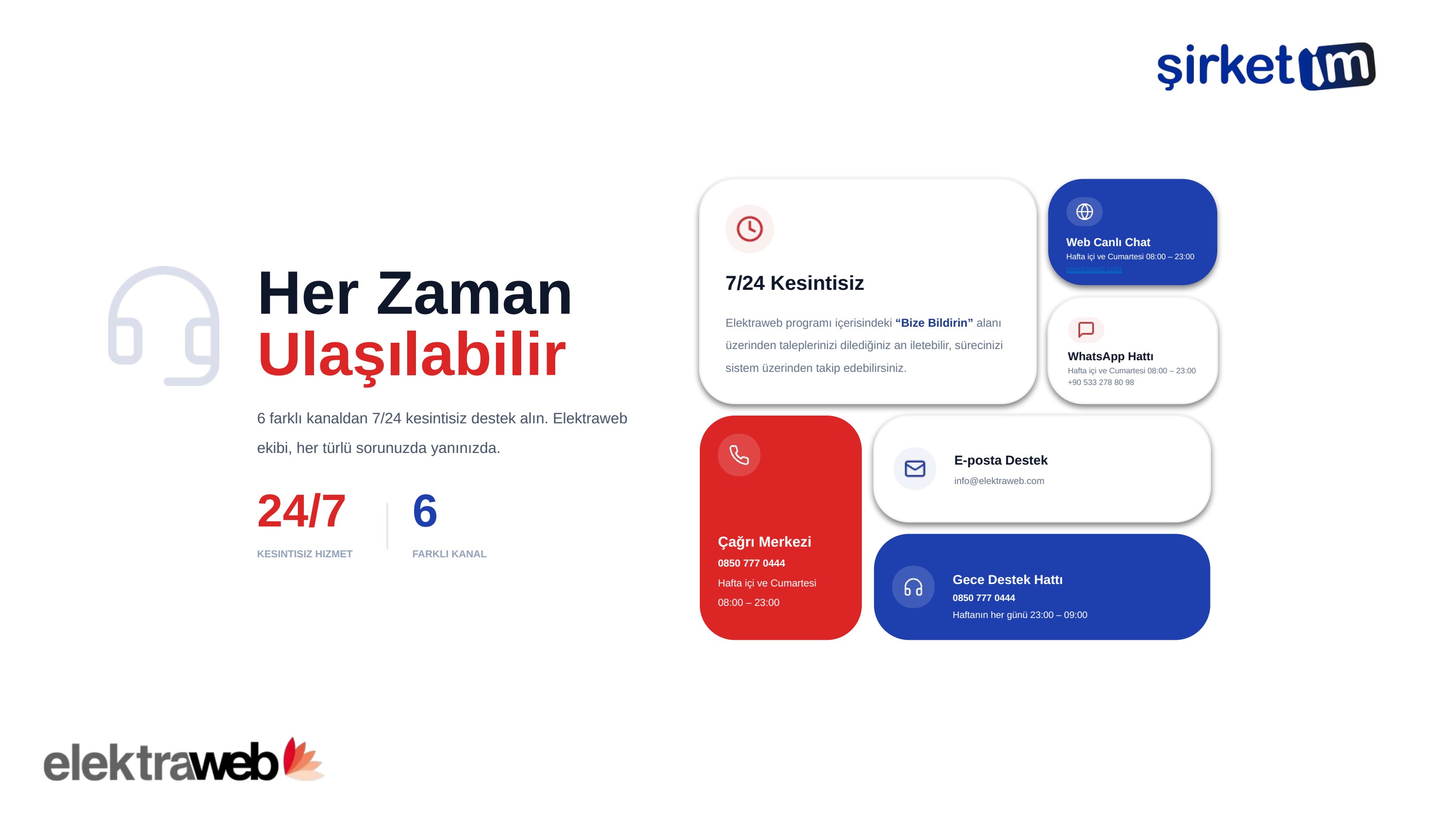 Şirketim sunum sayfa 31: Her Zaman Ulaşılabilir